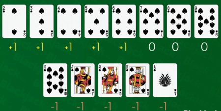 Blackjack Card Counting